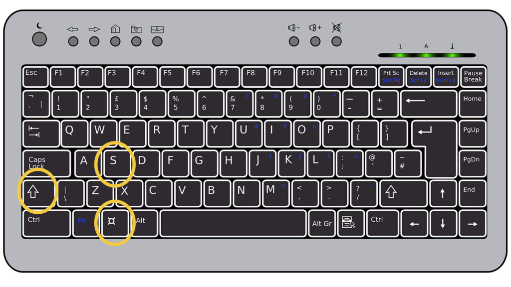 illustration of keyboard shortcut to take screenshot on chromebook